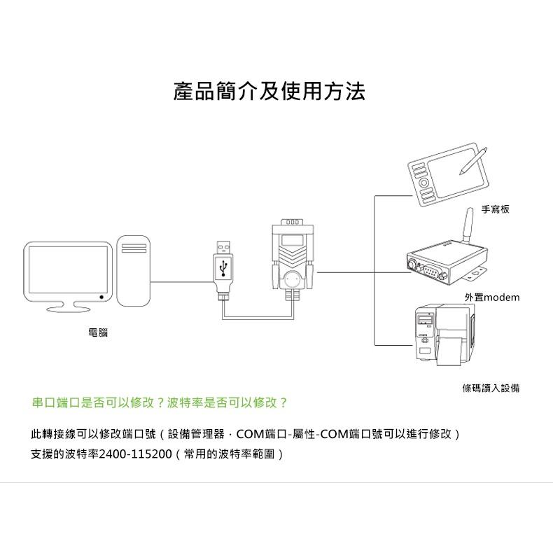 ~協明~ 綠聯 2M 3M USB to RS-232訊號轉換器 / 台灣PL2303雙芯片 20222 20223-細節圖9