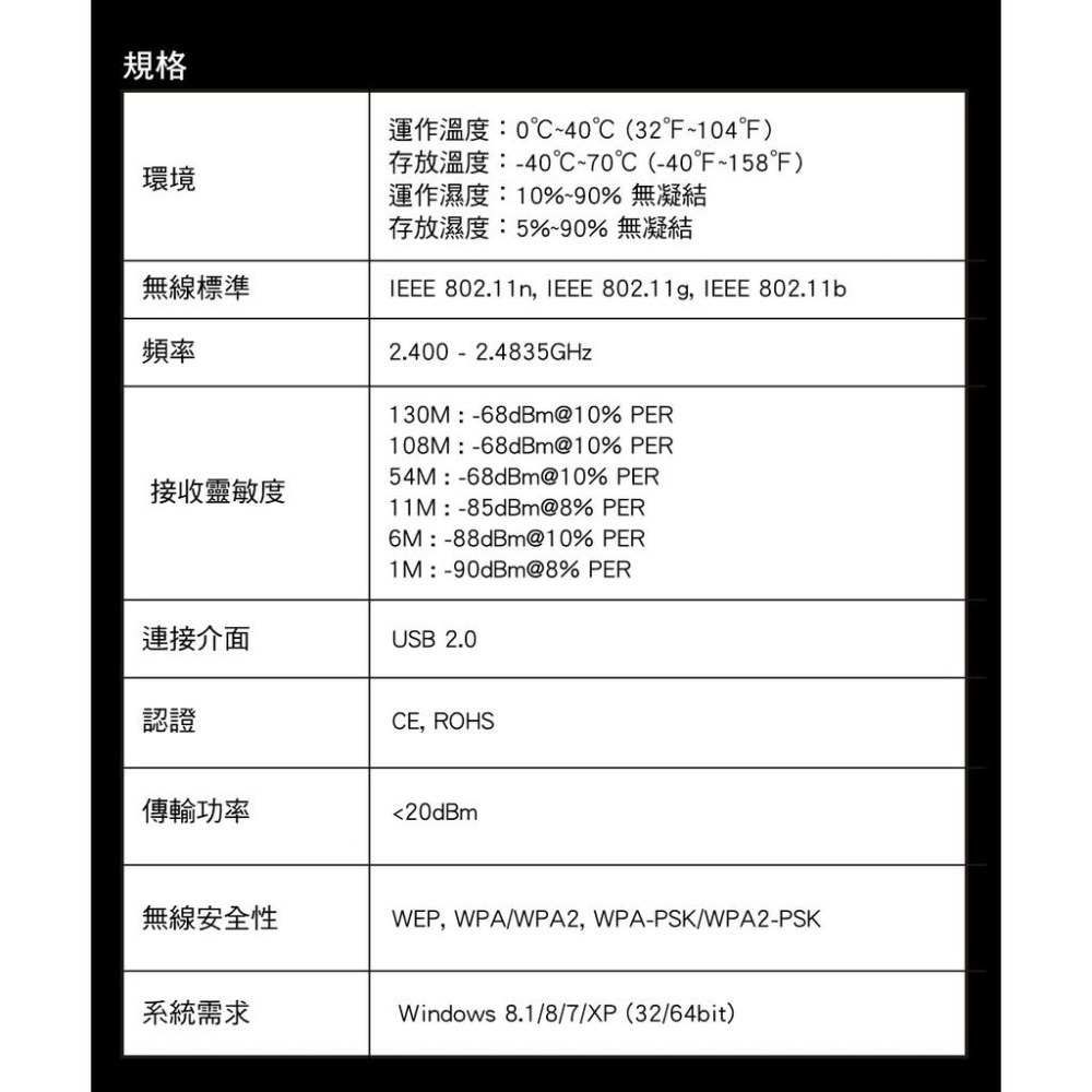 ~協明~ Mercusys水星網路 MW150US N150無線微型USB網卡-細節圖5