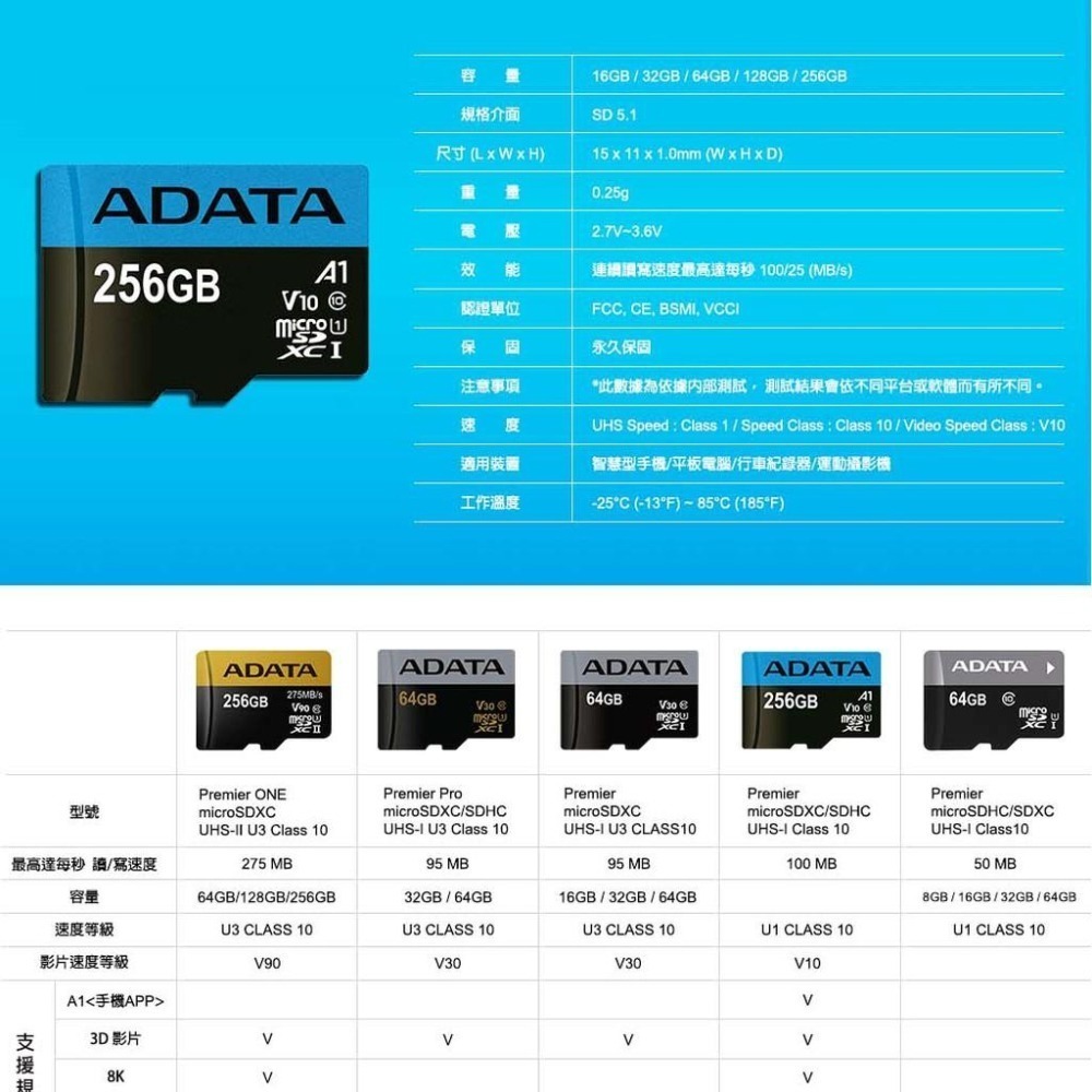 ~協明~ ADATA 威剛 microSDXC 32G 64G 128G 256GB 記憶卡 / 原廠終身保固-細節圖6