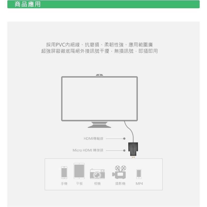 ~協明~ 綠聯 Micro HDMI轉HDMI 轉接頭 20106-細節圖4