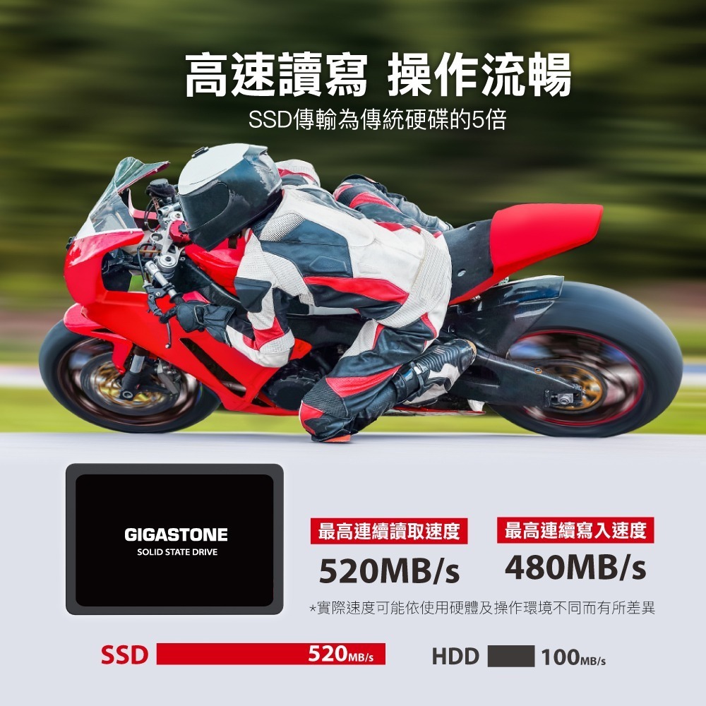 ~協明~ GIGASTONE 1TB SATA III 2.5吋高效固態硬碟 SSD-細節圖3