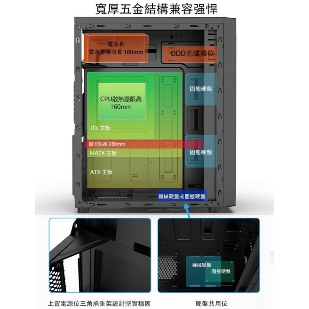 ~協明~ EINAREX埃納爾 N6 雅典商務USB3.0機殼-細節圖5