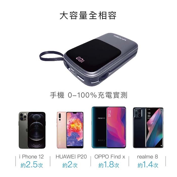 ~協明~ MYCELL 24W PD&VOOC 全協議閃充 10000mAh行動電源-細節圖7