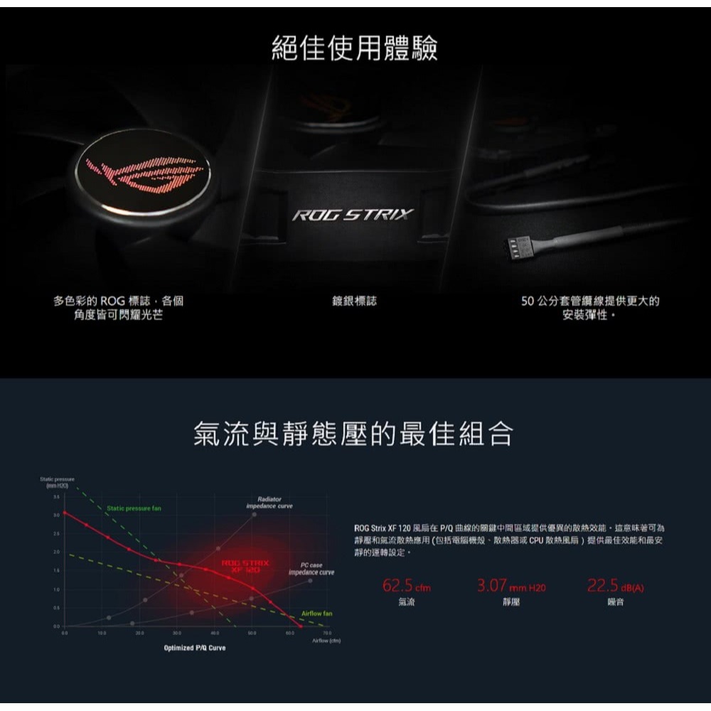 ~協明~ ASUS 華碩 ROG STRIX XF 120 風扇-細節圖4