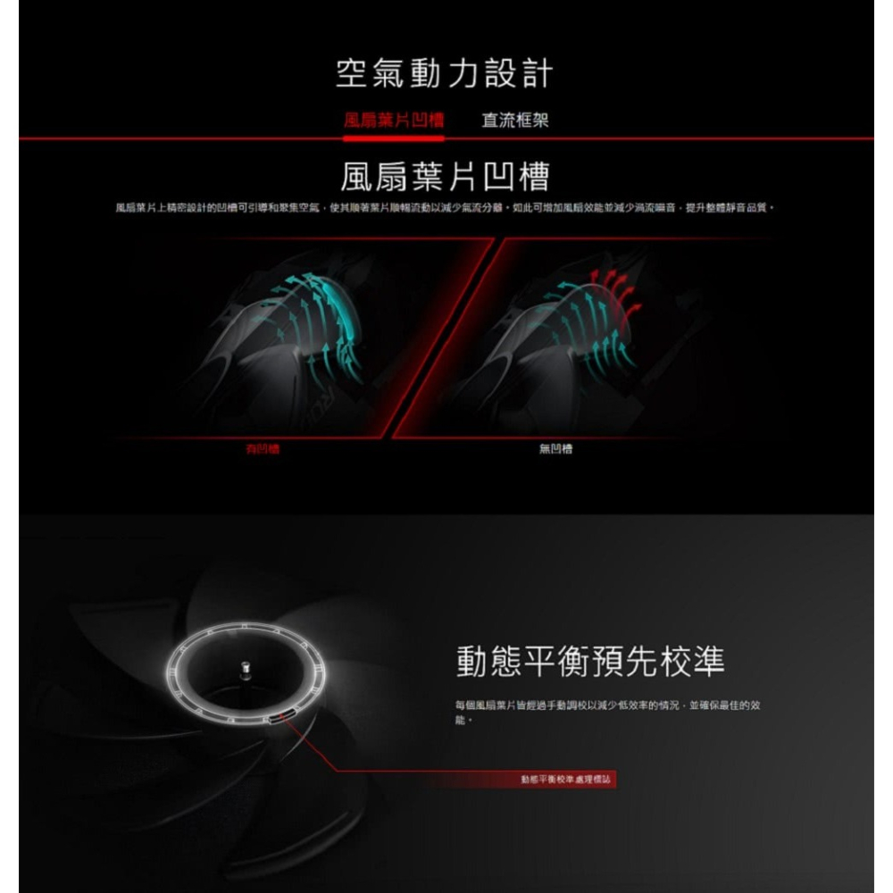 ~協明~ ASUS 華碩 ROG STRIX XF 120 風扇-細節圖6