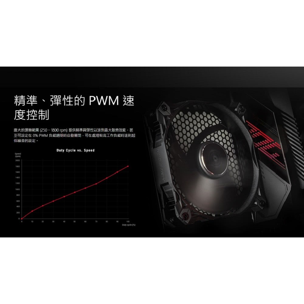 ~協明~ ASUS 華碩 ROG STRIX XF 120 風扇-細節圖7