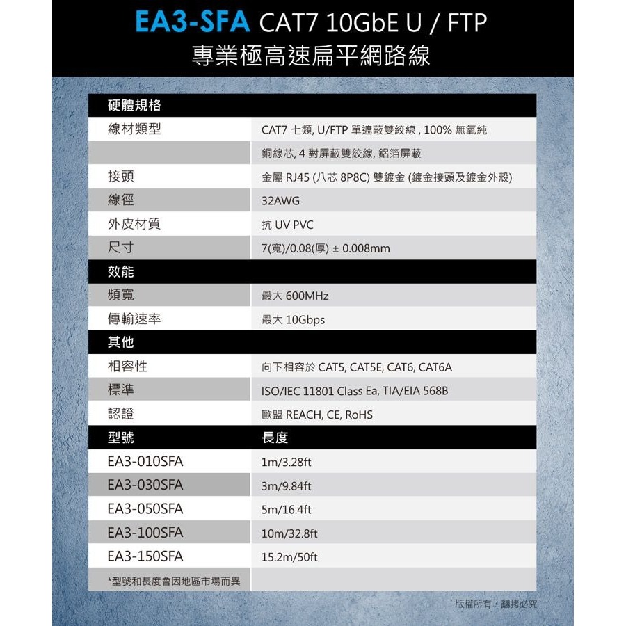 ~協明~ EDIMAX 訊舟 CAT7 10GbE U/FTP 專業極高速扁平網路線-細節圖7