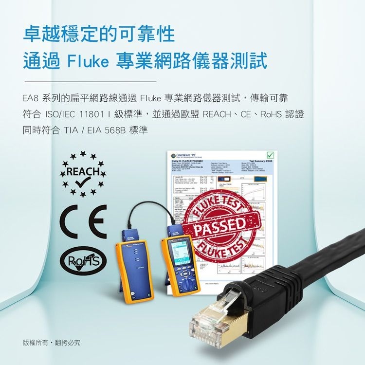 ~協明~ EDIMAX CAT8 40GbE U/FTP 專業極高速扁平網路線-細節圖6