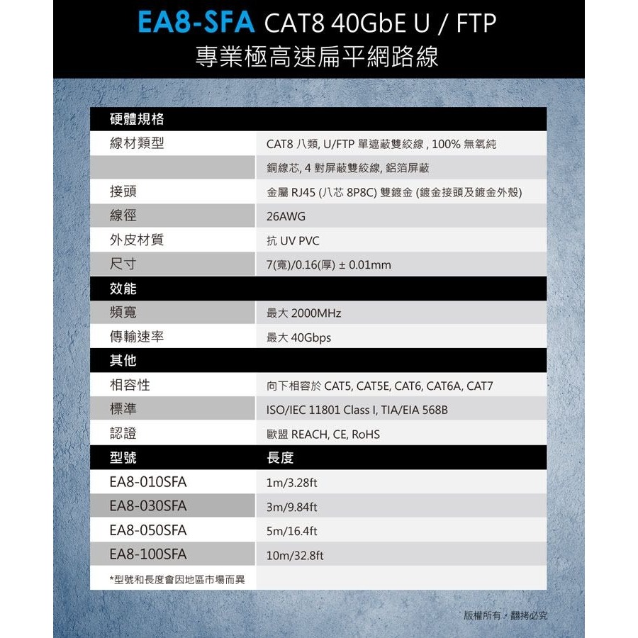 ~協明~ EDIMAX CAT8 40GbE U/FTP 專業極高速扁平網路線-細節圖7