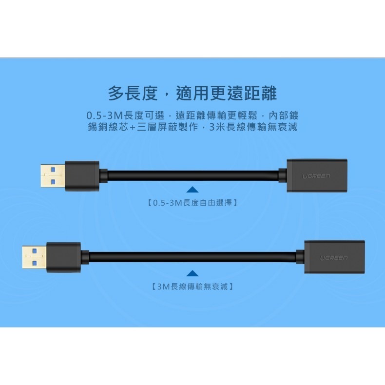 ~協明~ 綠聯 1M 2M 3M USB3.0延長線 / 鍍錫銅芯 傳輸快速不失真 10368 10373 30127-細節圖7