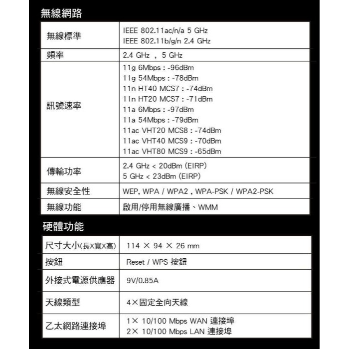 ~協明~ Mercusys 水星網路 AC10 AC1200 無線雙頻路由器-細節圖9