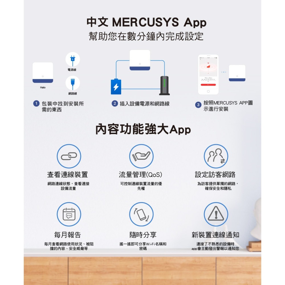 ~協明~ 水星 H50G AC1900 Mesh Wi-Fi路由器 3入-細節圖9