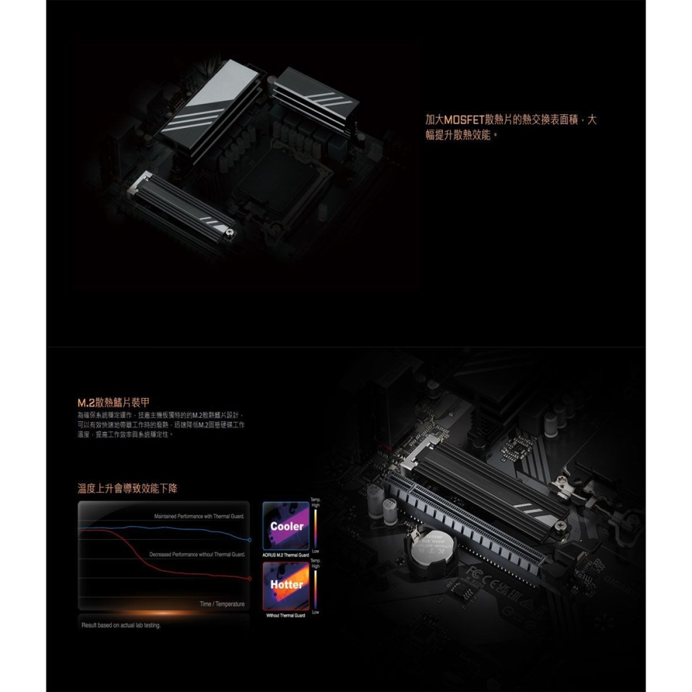 ~協明~ Gigabyte 技嘉 B760M DS3H AX LGA1700主機板 (3+1年保)-細節圖5