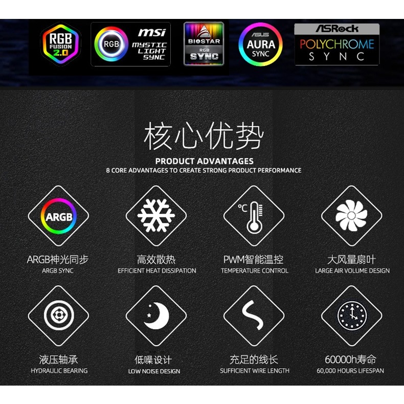 ~協明~ EINAREX埃納爾 凌鏡360 ARGB CPU水冷散熱器 白/黑-細節圖4