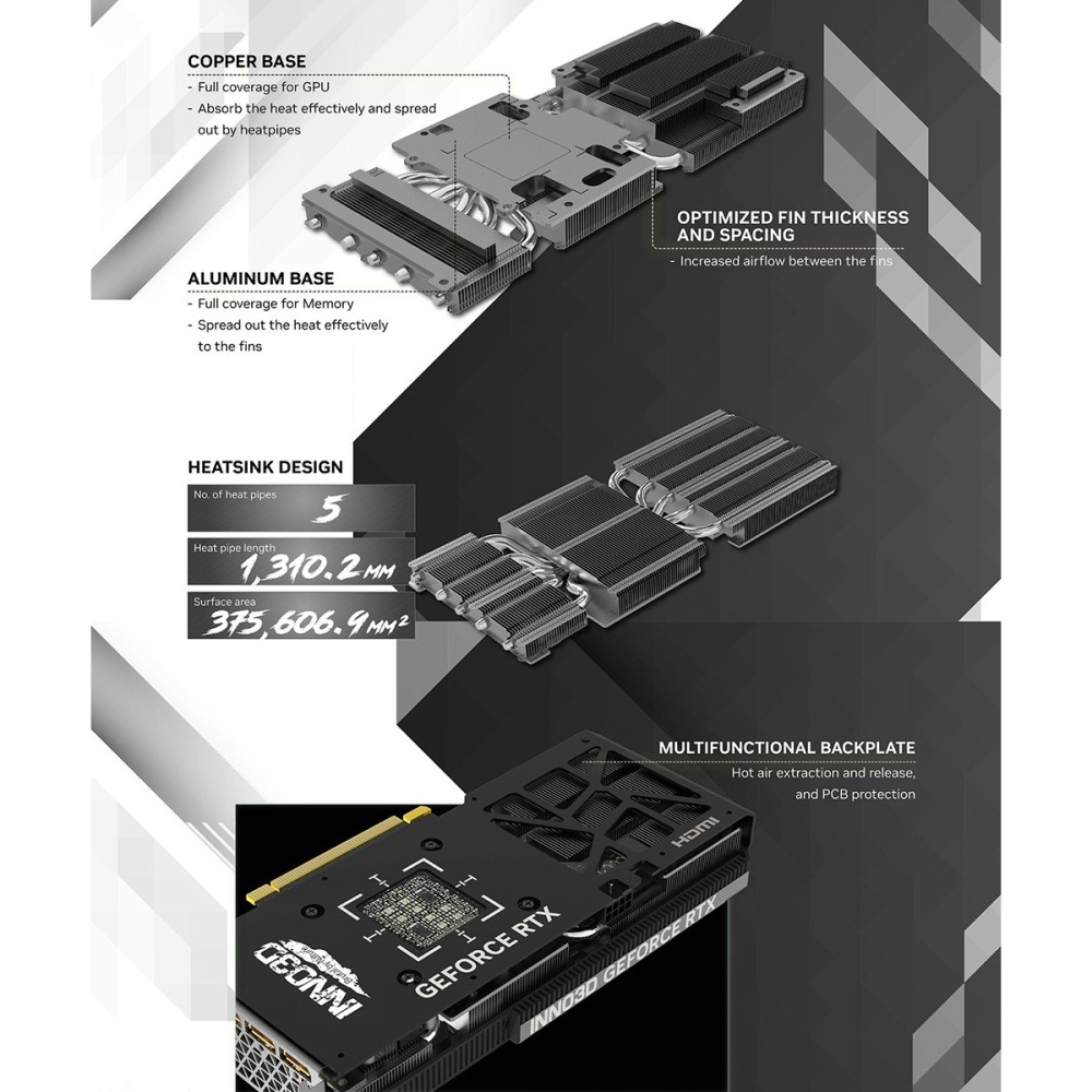 ~協明~ Inno3D 映眾 RTX 4070 SUPER TWIN X2 顯示卡 全新註冊四年保固-細節圖8