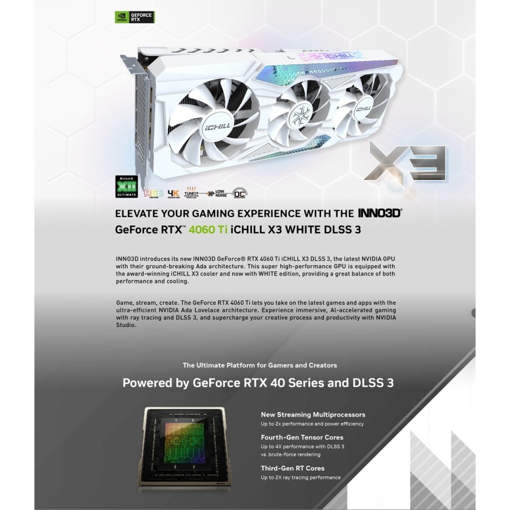 ~協明~ Inno3D 映眾 RTX 4060TI 8GB GDDR6 ICHILL X3 WHITE 顯示卡-細節圖2