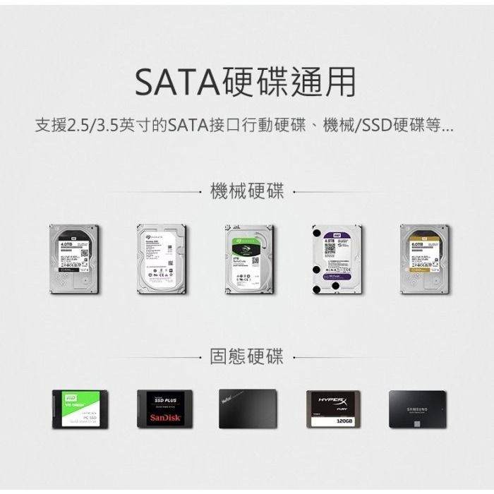 ~協明~ 綠聯 2.5/3.5硬碟SSD通用外接盒 50423 / 多重防護 內置抗震軟墊-細節圖3