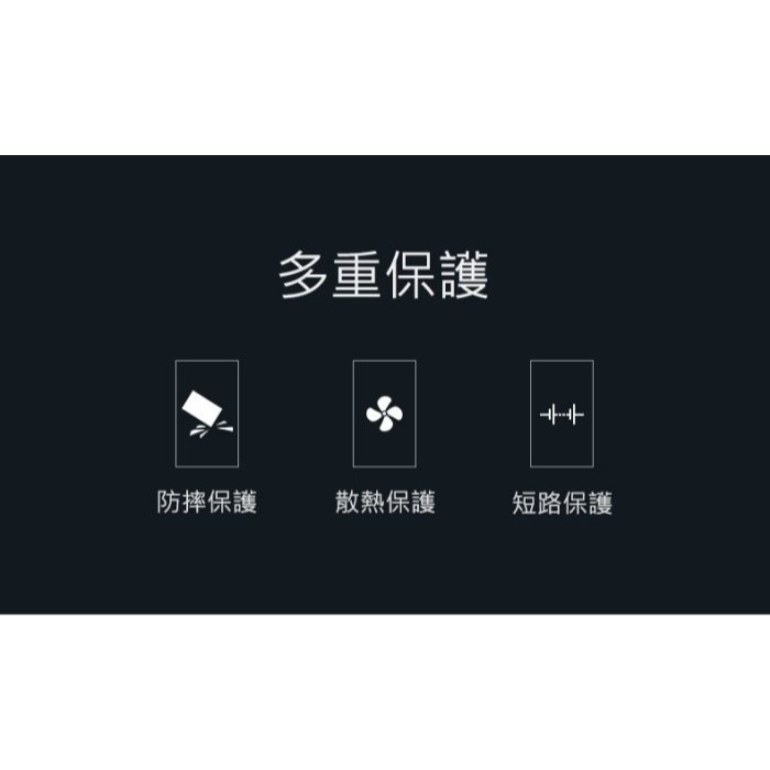 ~協明~ 綠聯 2.5/3.5硬碟SSD通用外接盒 50423 / 多重防護 內置抗震軟墊-細節圖5