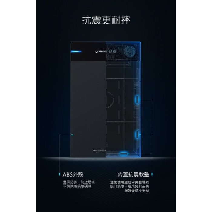 ~協明~ 綠聯 2.5/3.5硬碟SSD通用外接盒 50423 / 多重防護 內置抗震軟墊-細節圖6