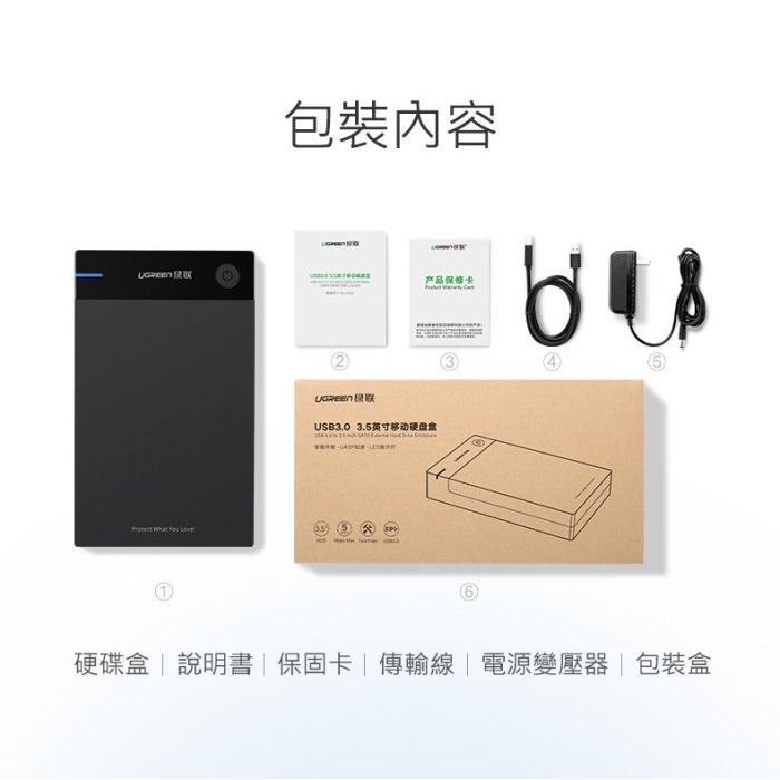 ~協明~ 綠聯 2.5/3.5硬碟SSD通用外接盒 50423 / 多重防護 內置抗震軟墊-細節圖9