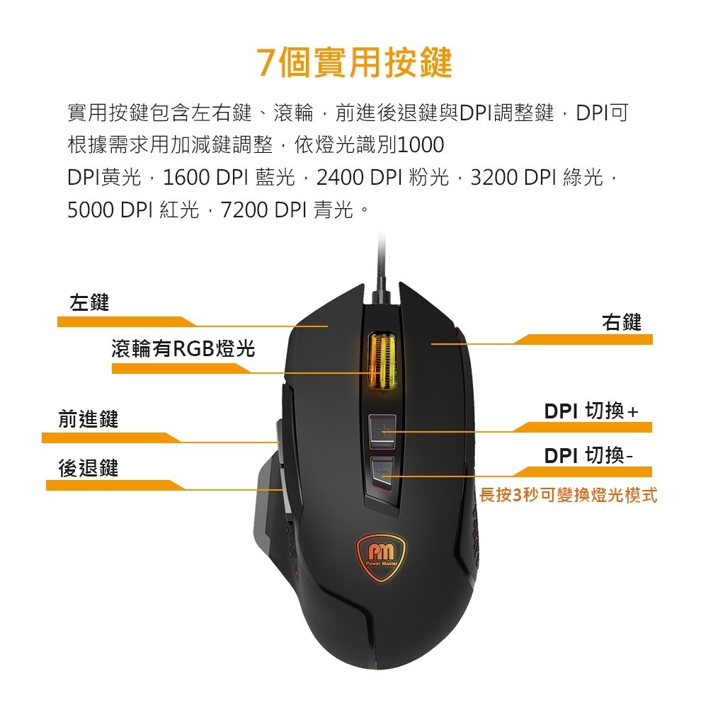 ~協明~ Power Master 亞碩 G502 滑鼠+ 鼠墊 組 最高支援7200DPI-細節圖5