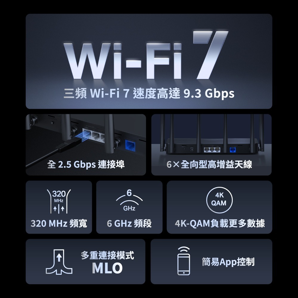 ~協明~ Mercusys水星網路 MR47BE BE9300 Gigabit 三頻 Wi-Fi 7 路由器-細節圖2