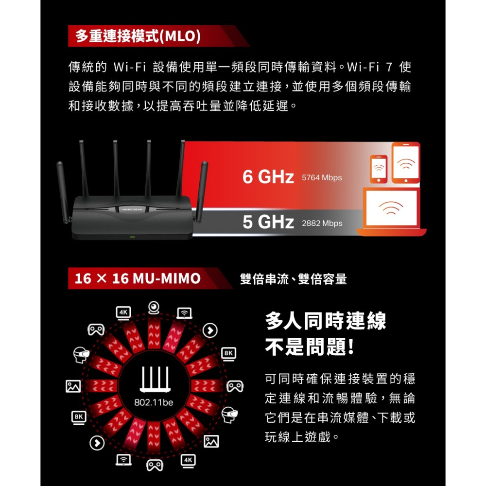 ~協明~ Mercusys水星網路 MR47BE BE9300 Gigabit 三頻 Wi-Fi 7 路由器-細節圖6