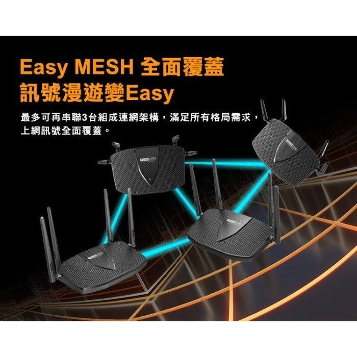 ~協明~ TOTOLINK X6000R AX3000 WiFi6 雙頻Giga網路分享器 Easy MESH-細節圖8