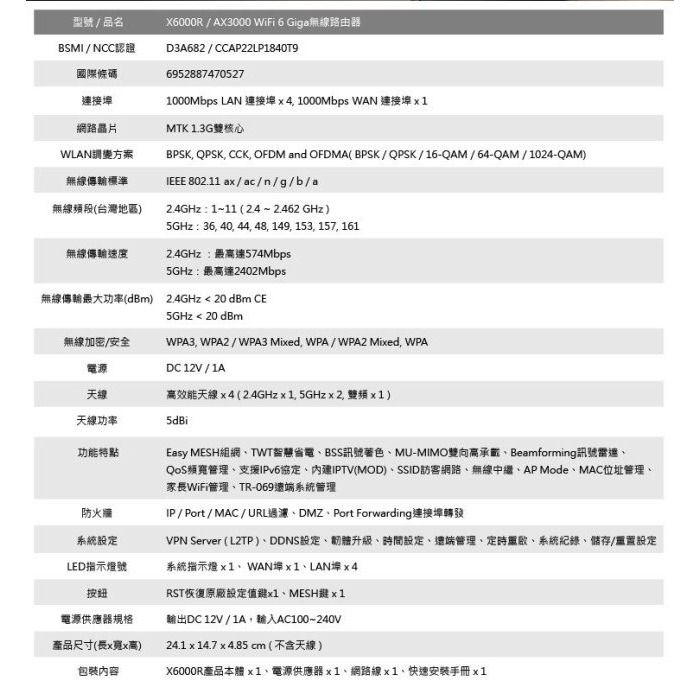 ~協明~ TOTOLINK X6000R AX3000 WiFi6 雙頻Giga網路分享器 Easy MESH-細節圖10