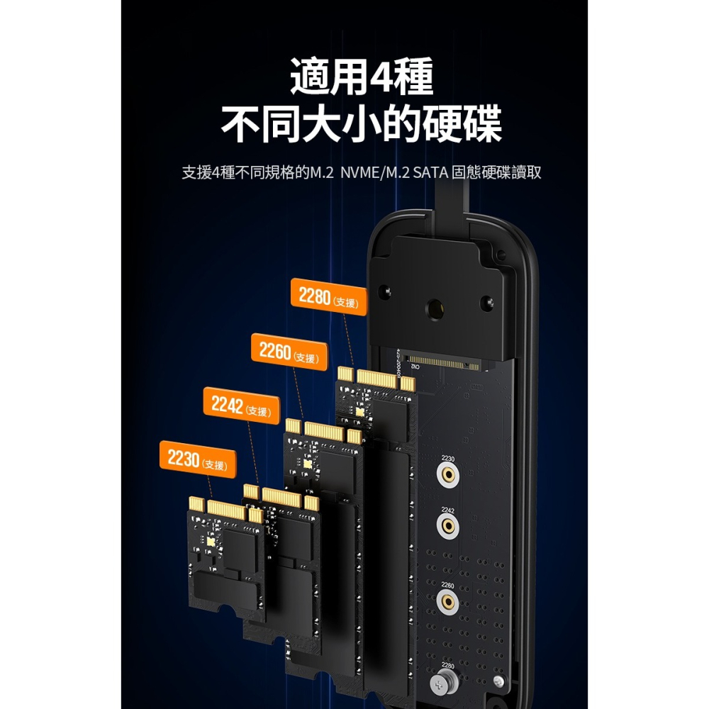 ~協明~ 綠聯 Type-C/USB3.1 M.2硬碟外接盒 10Gb NVMe鯊魚鰭收線版 70691-細節圖11