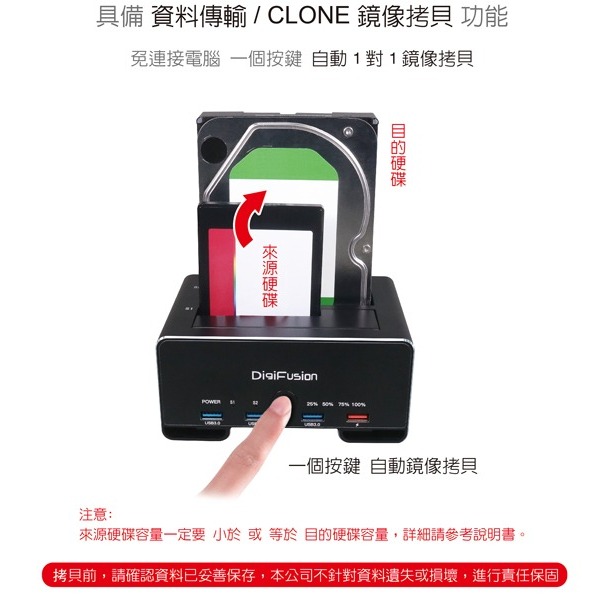 ~協明~ 伽利略 USB3.1 Gen1 2.5/3.5＂ 雙SATA 鋁合金硬碟 拷貝機 + USB3.0-細節圖4