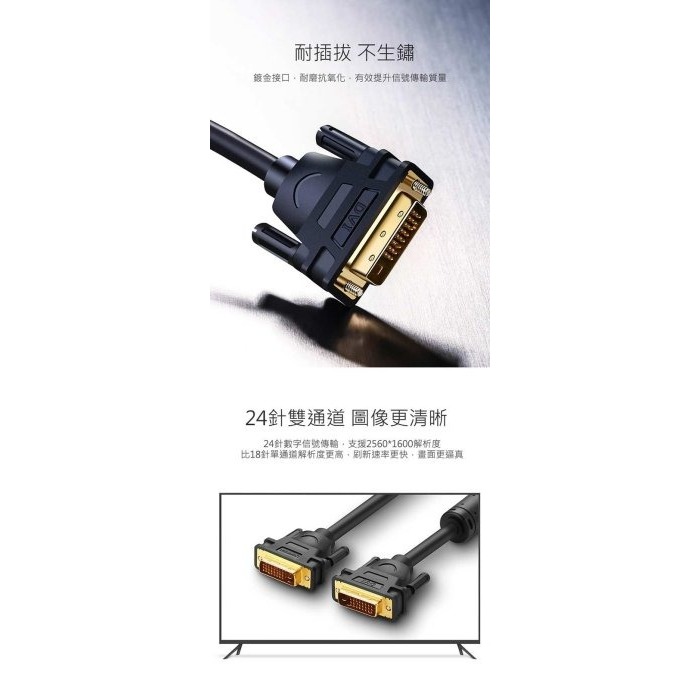 ~協明~ 綠聯 DVI傳輸線 DVI-I/DVI-D通用 1.5M / 11606-細節圖5