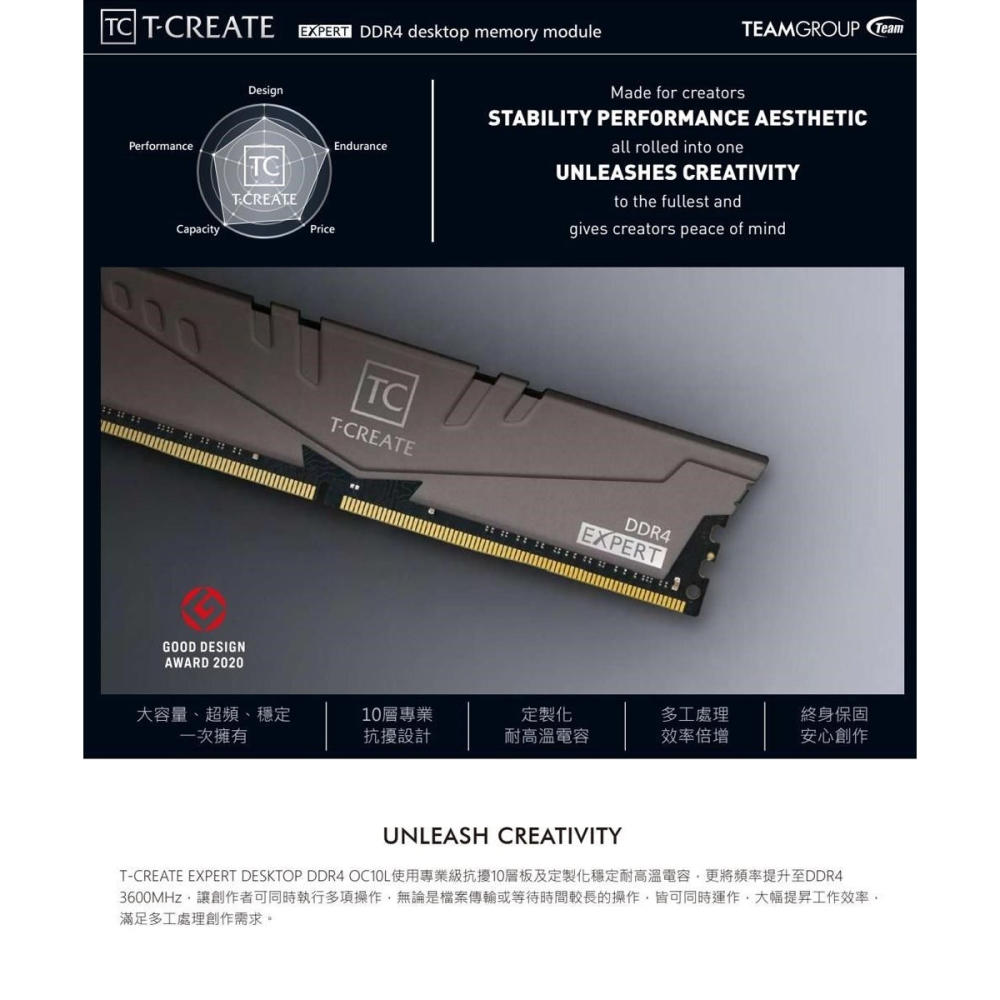 ~協明~ TEAM T-CREATE 引領者 EXPERT DDR4 3200 32GB(16G*2) 桌上型記憶體-細節圖2