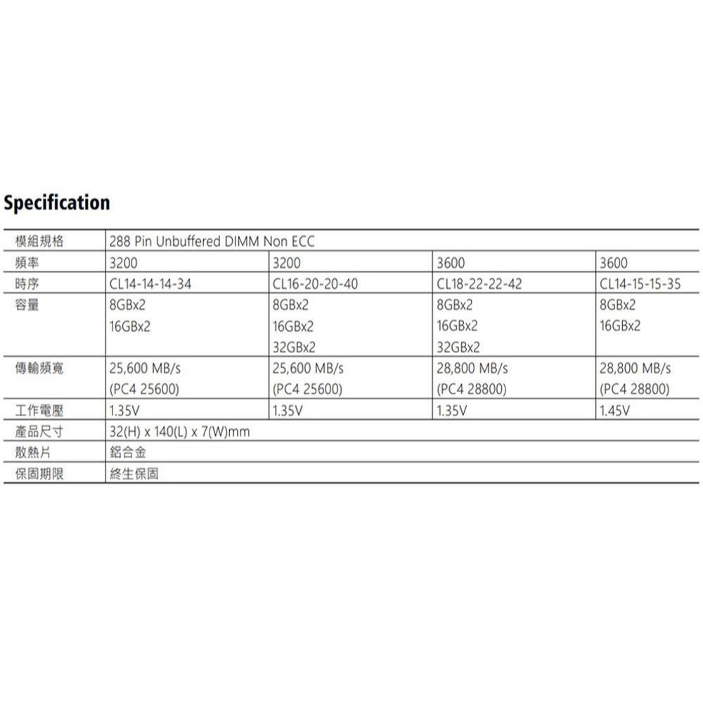 ~協明~ TEAM T-CREATE 引領者 EXPERT DDR4 3200 32GB(16G*2) 桌上型記憶體-細節圖5