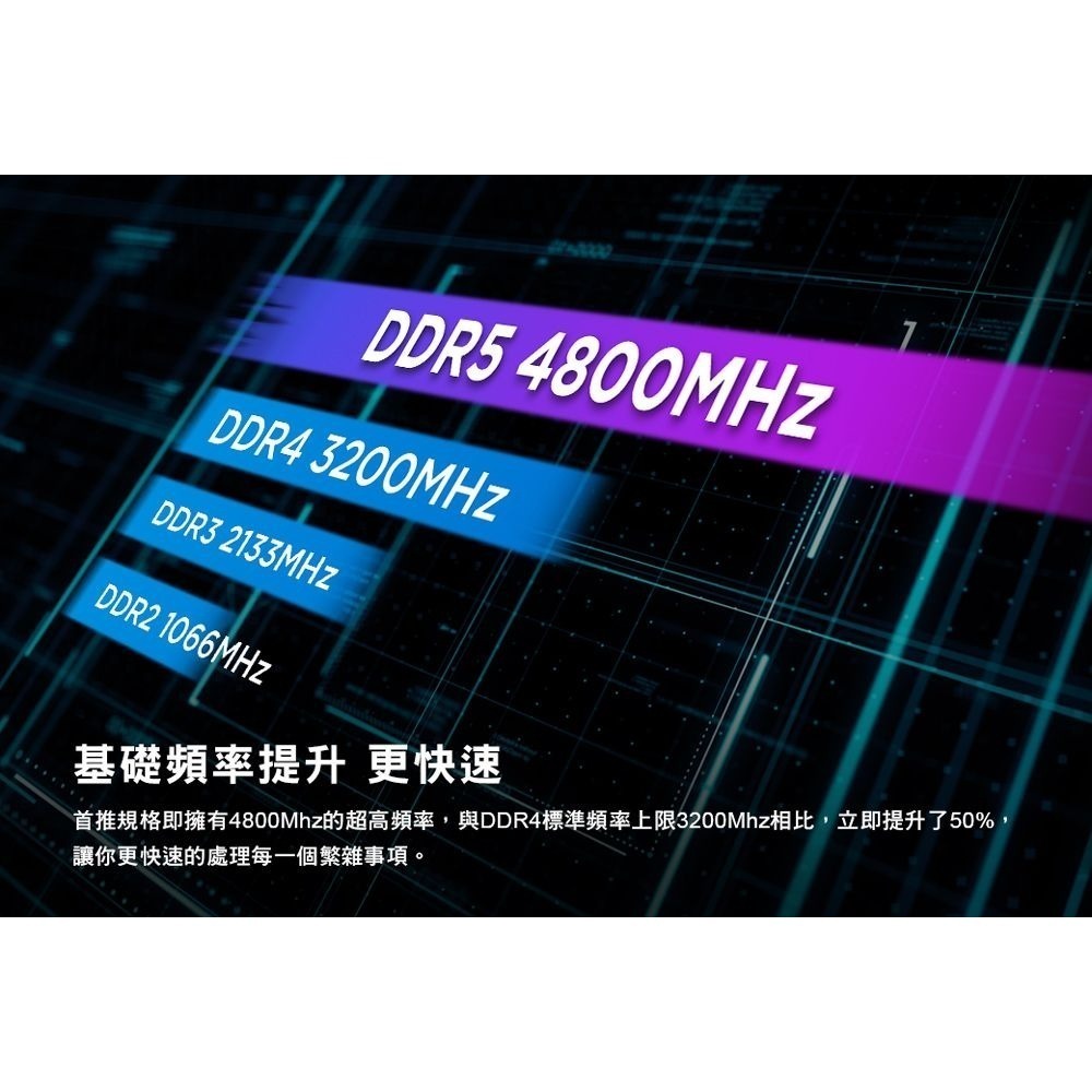 ~協明~ TEAM 十銓 ELITE DDR5 5600 16GB CL46 桌上型記憶體-細節圖4