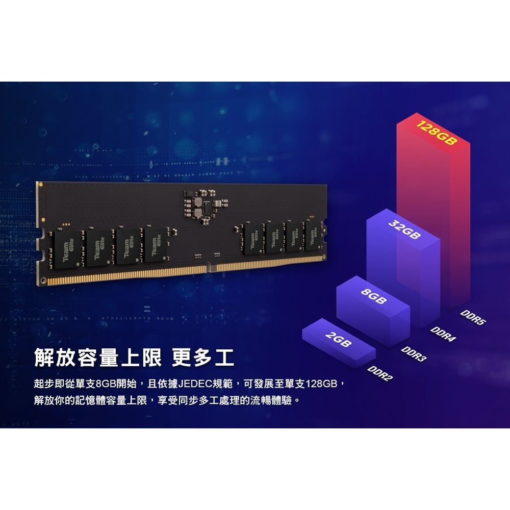 ~協明~ TEAM 十銓 ELITE DDR5 5600 16GB CL46 桌上型記憶體-細節圖5