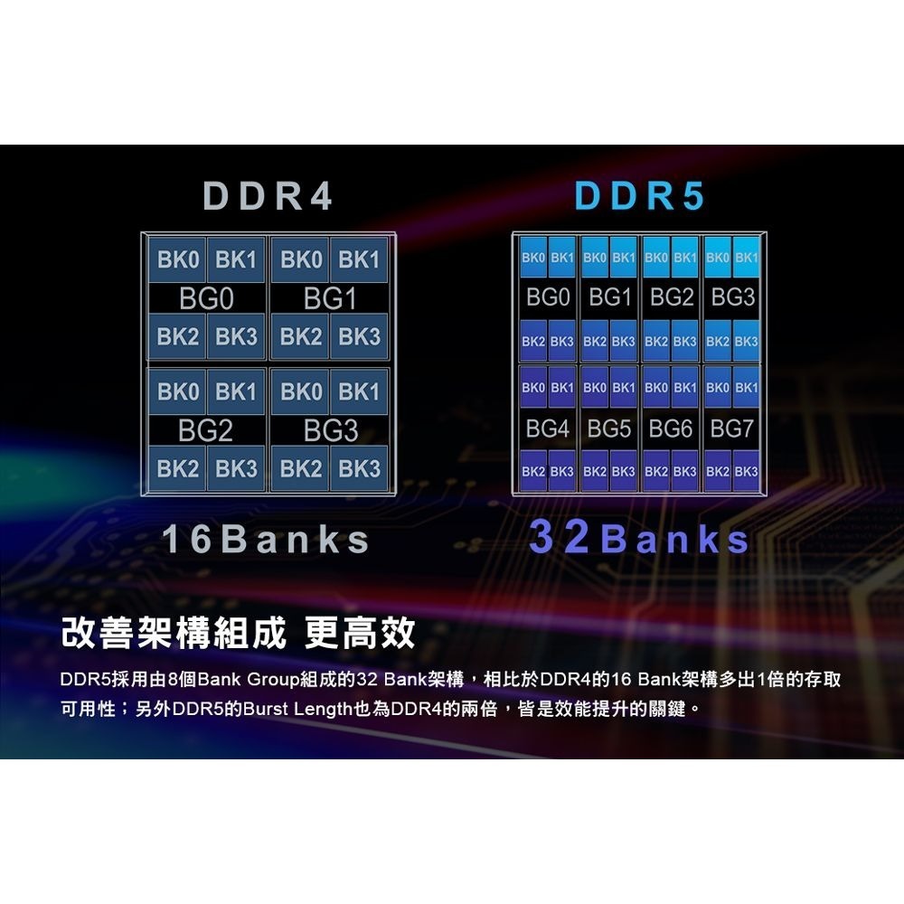 ~協明~ TEAM 十銓 ELITE DDR5 5600 16GB CL46 桌上型記憶體-細節圖6