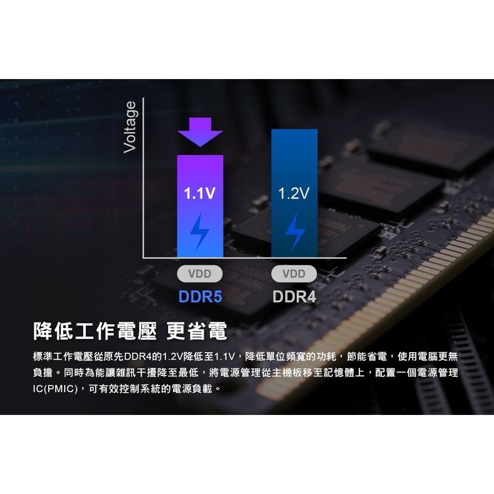 ~協明~ TEAM 十銓 ELITE DDR5 5600 16GB CL46 桌上型記憶體-細節圖7