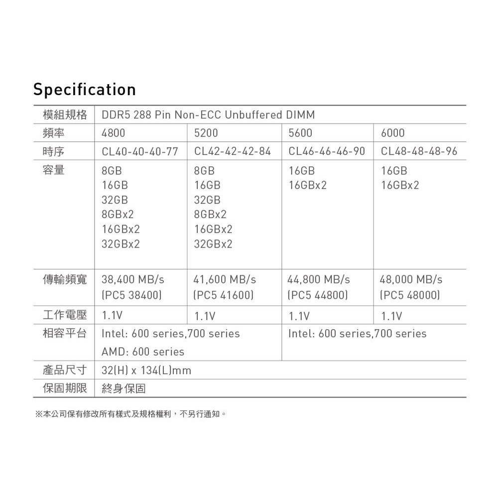 ~協明~ TEAM 十銓 ELITE DDR5 5600 16GB CL46 桌上型記憶體-細節圖9