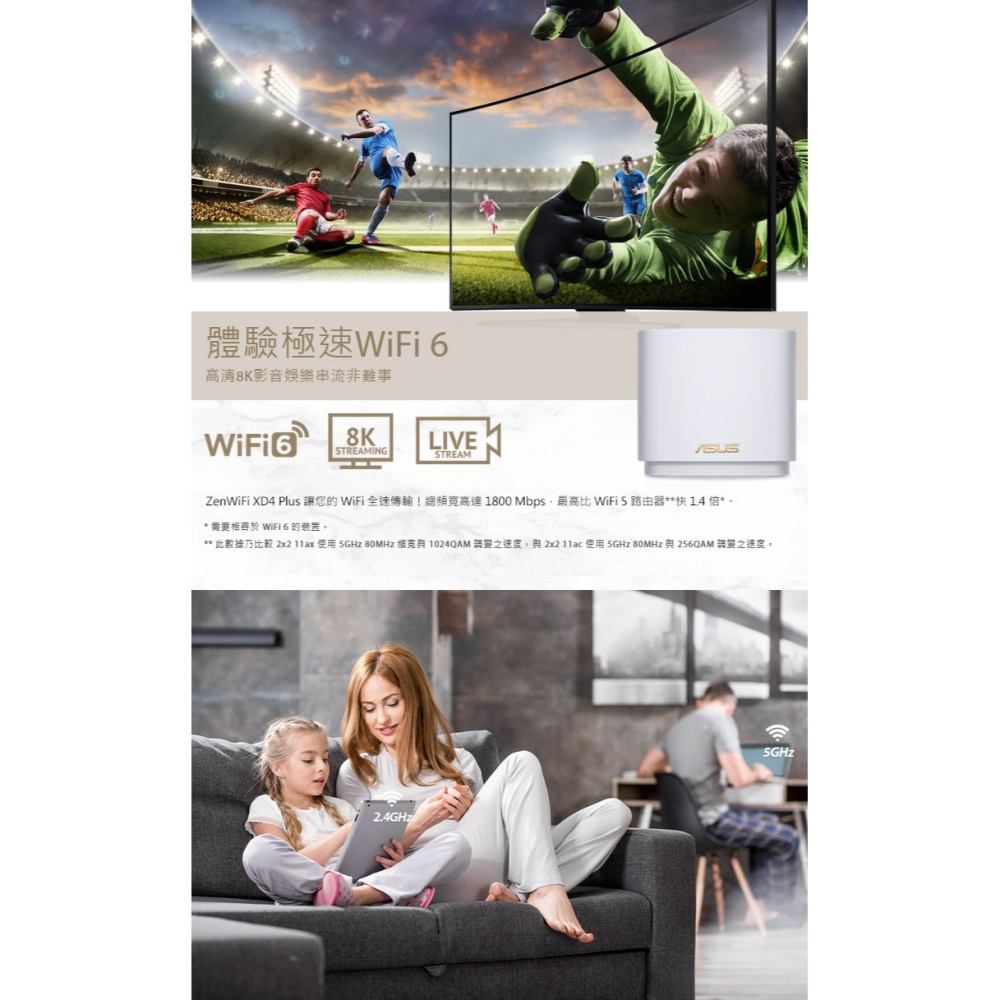 ~協明~ ASUS 華碩 ZenWiFi XD4 Plus 三入組 AX1800 Mesh Wi-Fi 6 無線路由器-細節圖4