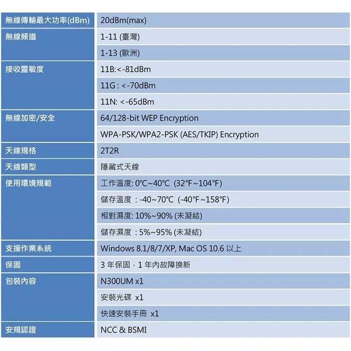 ~協明~ TOTOLINK N300UM 300Mbps極速USB無線網卡-細節圖11