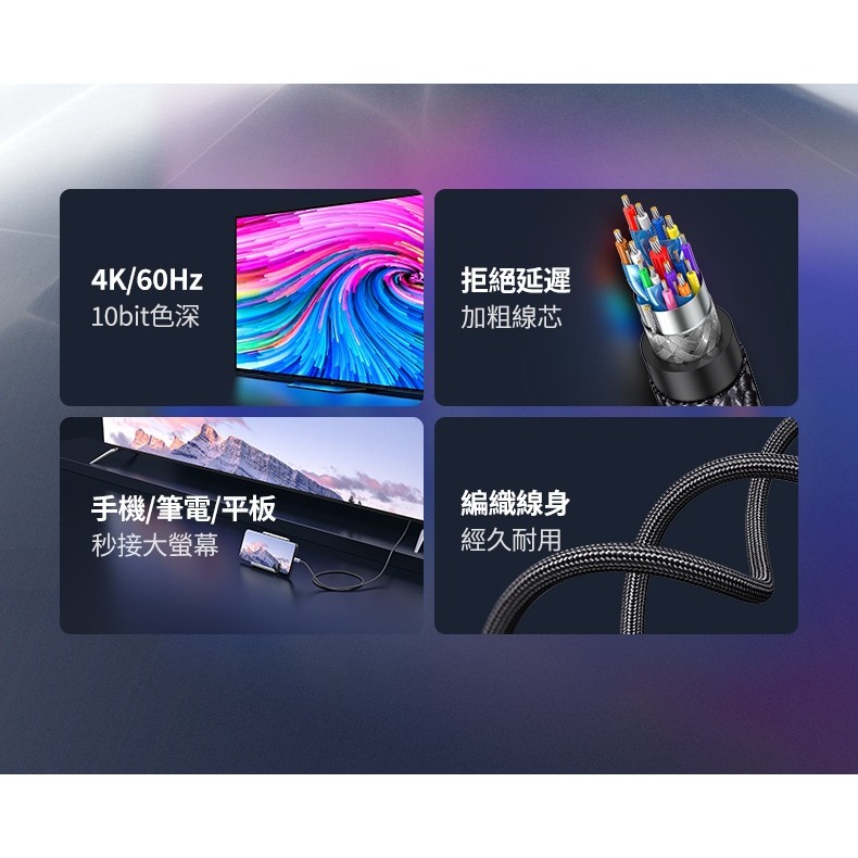 ~協明~ 綠聯 1.5M USB Type-C to HDMI傳輸線 Aluminum版 50570-細節圖3