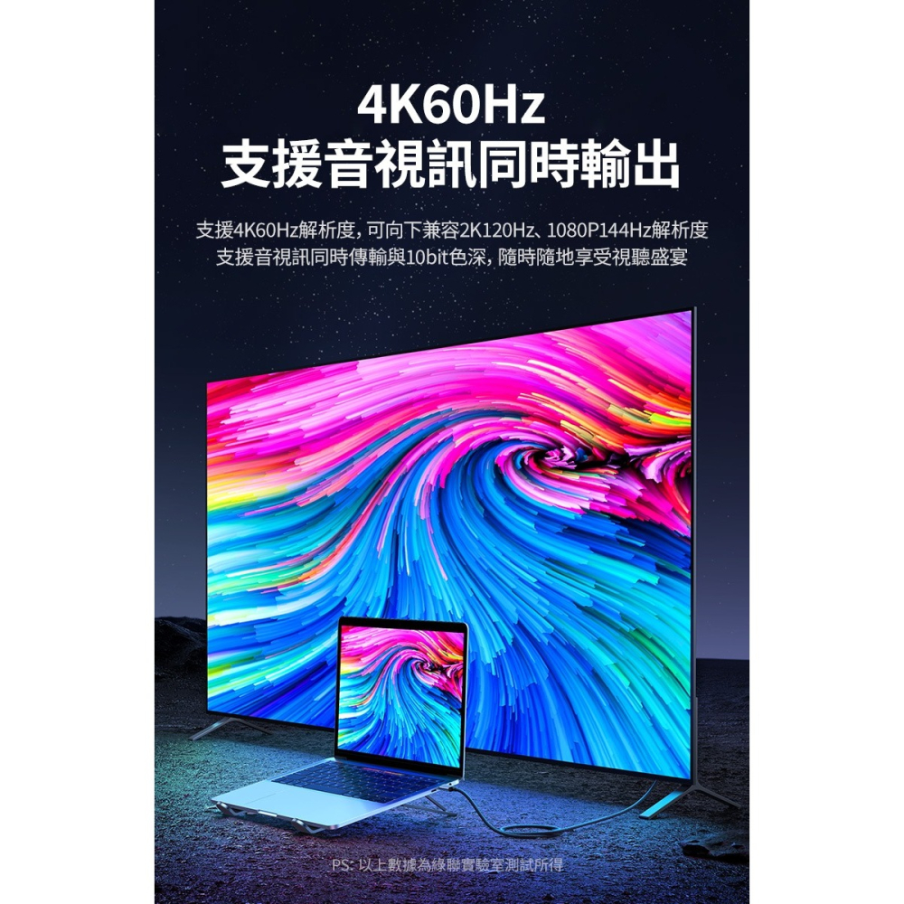 ~協明~ 綠聯 1.5M USB Type-C to HDMI傳輸線 Aluminum版 50570-細節圖4