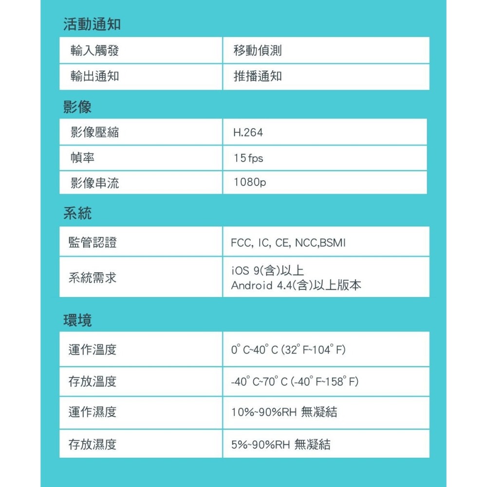 ~協明~ TP-LINK 旋轉式家庭安全防護 / Wi-Fi 網路攝影機 Tapo C210-細節圖11