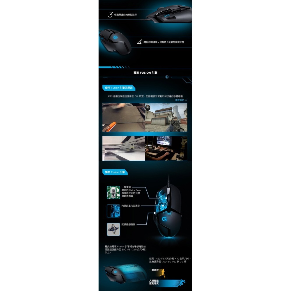 ~協明~ Logitech 羅技 G G402 高速追蹤遊戲有線滑鼠-細節圖3