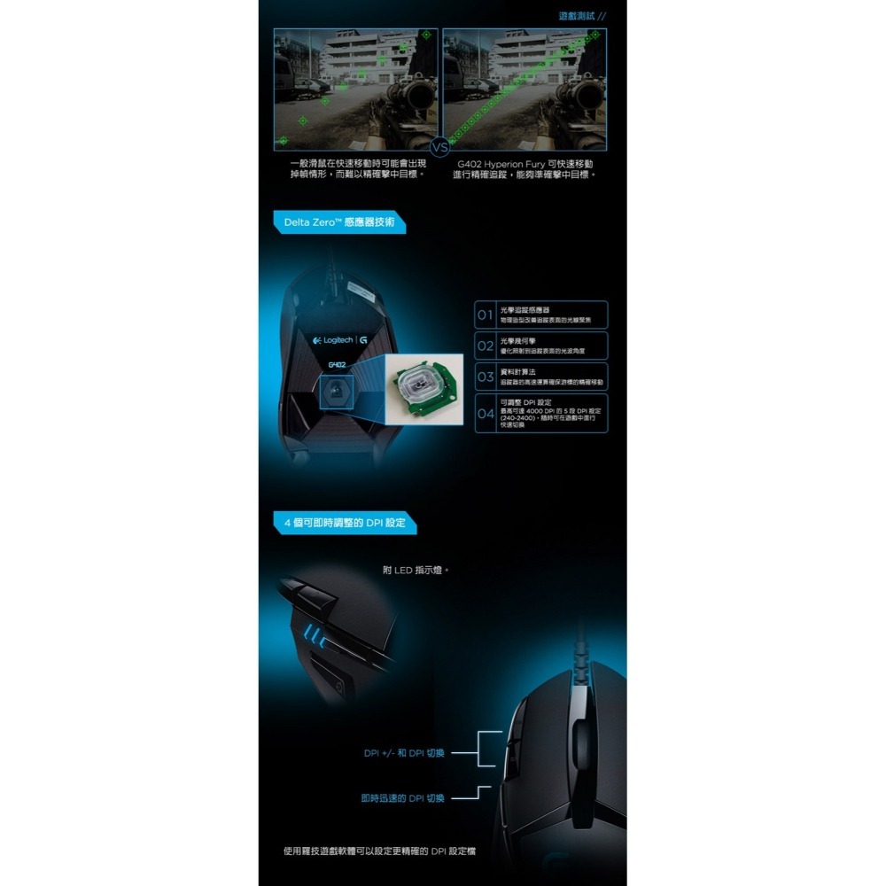 ~協明~ Logitech 羅技 G G402 高速追蹤遊戲有線滑鼠-細節圖4