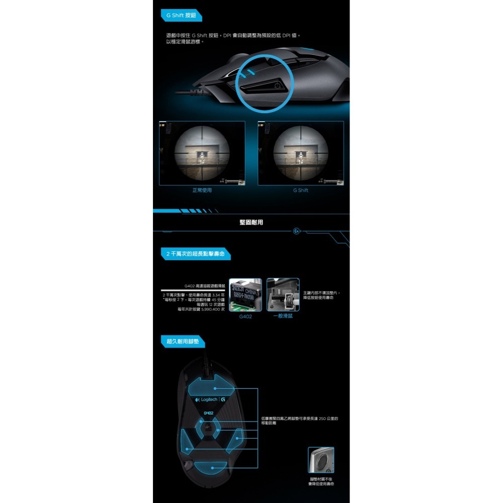 ~協明~ Logitech 羅技 G G402 高速追蹤遊戲有線滑鼠-細節圖7