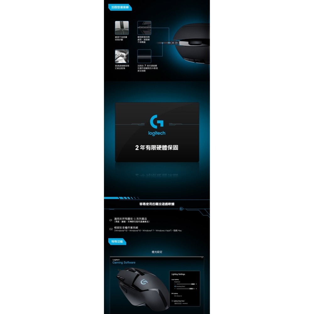~協明~ Logitech 羅技 G G402 高速追蹤遊戲有線滑鼠-細節圖8