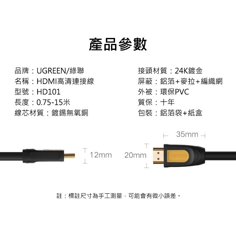 ~協明~ 綠聯 0.75M 1M 1.5M 2M HDMI2.0 傳輸線 / 24K鍍金接頭 4K超清畫質-細節圖9