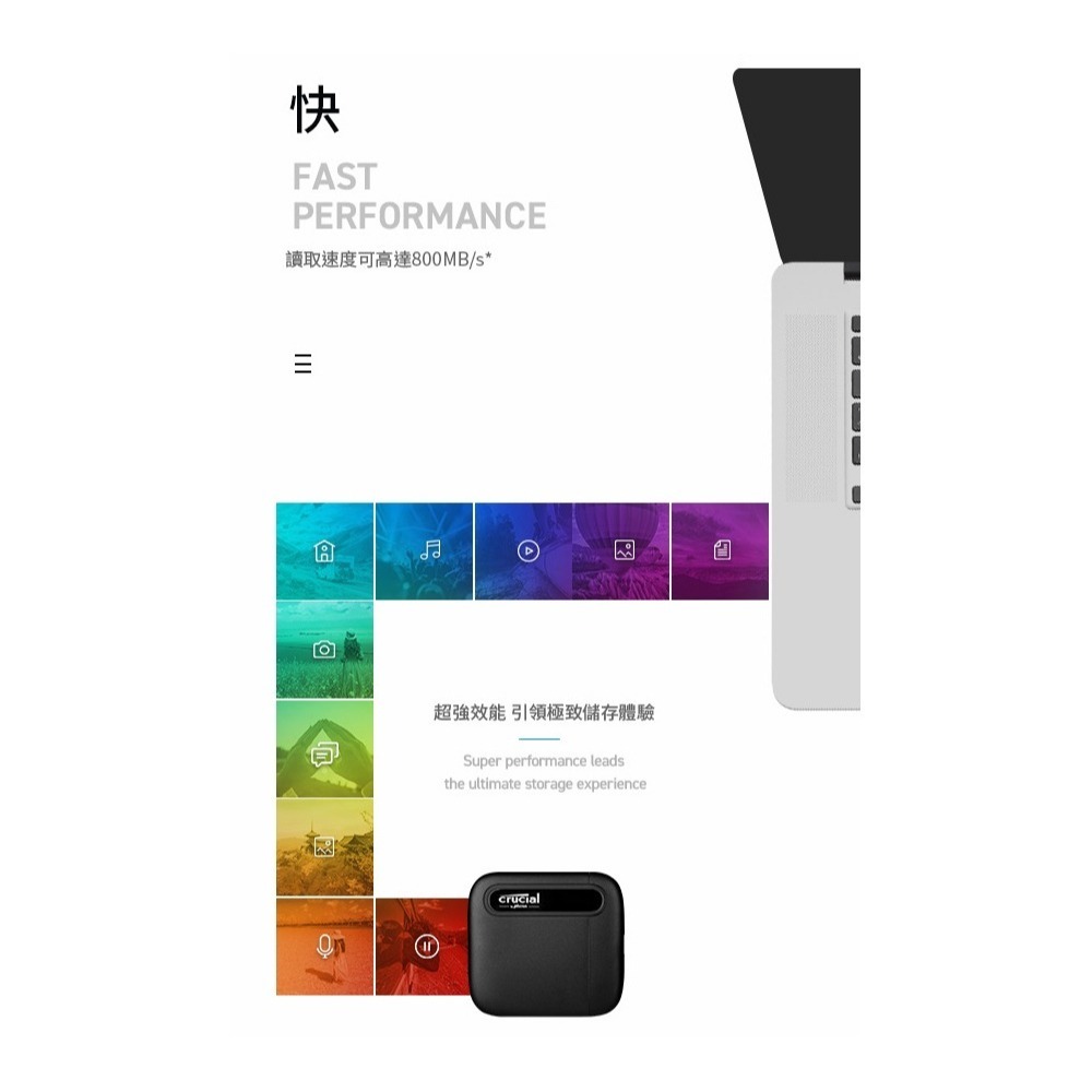 ~協明~ 美光Micron Crucial X6 500GB USB3.2 Gen2 SSD 行動硬碟-細節圖3